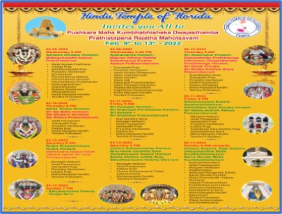 Download Kunbhabhishekam Puja Details