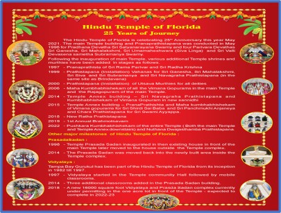 25 Years of Temple Journey